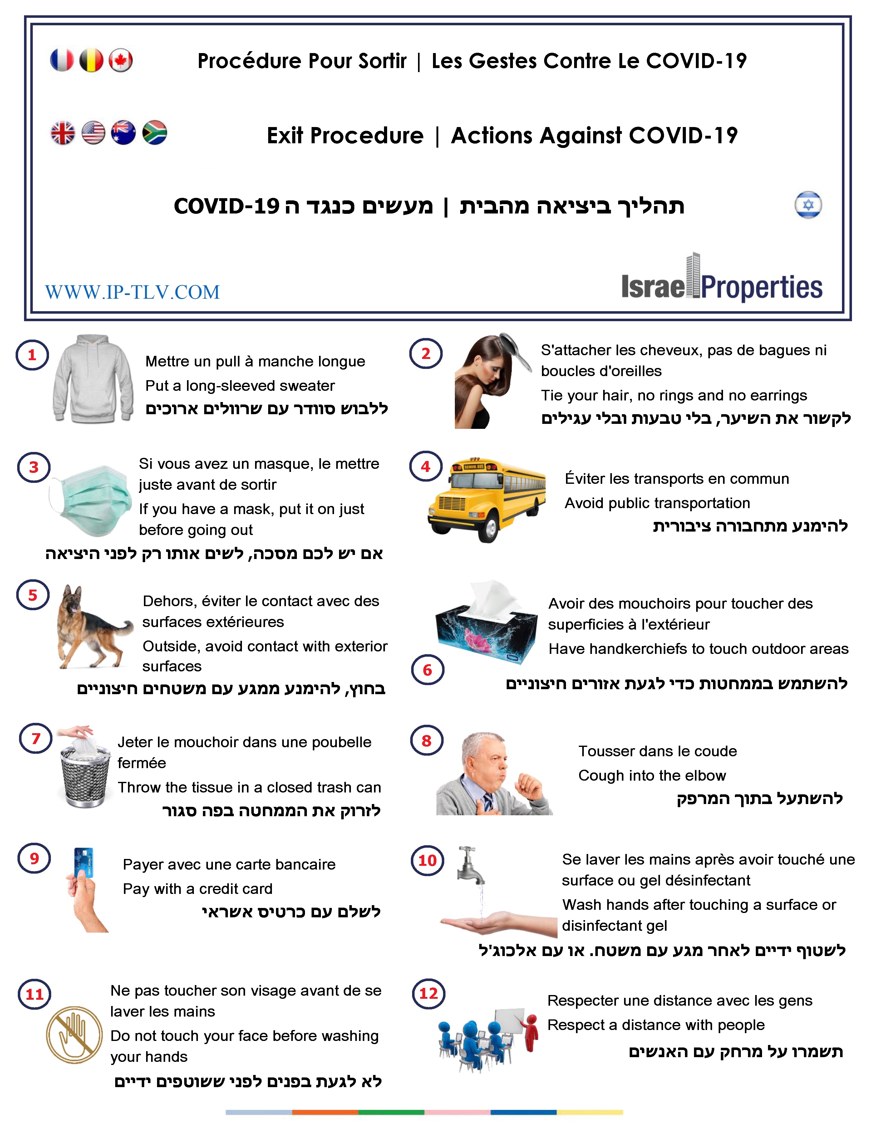 Exit Procedure Actions Against COVID-19